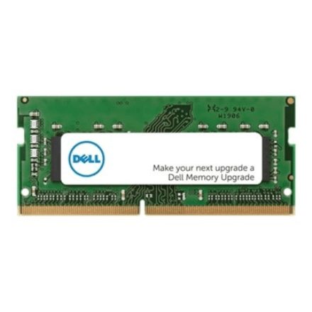 Dell Memory Upgrade – nuotrauka 1