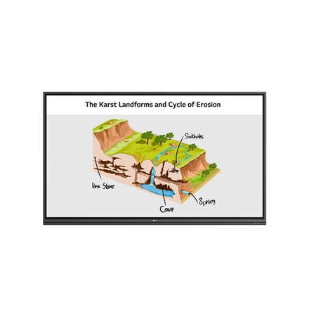 LG | 86TR3PJ-B | 86 " | Landscape | 16/7 | Android 9.0 | 8 ms | 178 ° | 178 ° | 390 cd/m² | Touchscreen